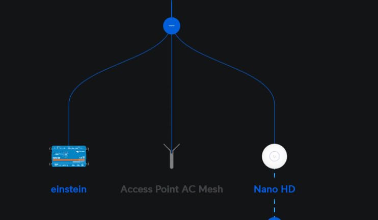 Great features, learning curve