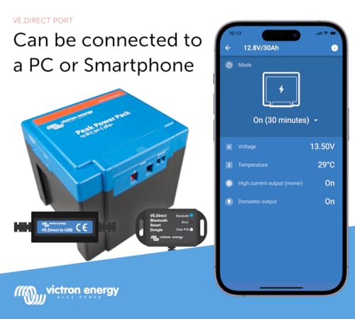 victron-energy-peak-power-pack-12-8v-30ah-384wh-battery-for-caravan-movers image 7