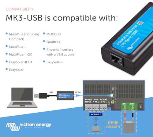 victron-energy-interface-mk3-usb-ve-bus-to-usb image 8
