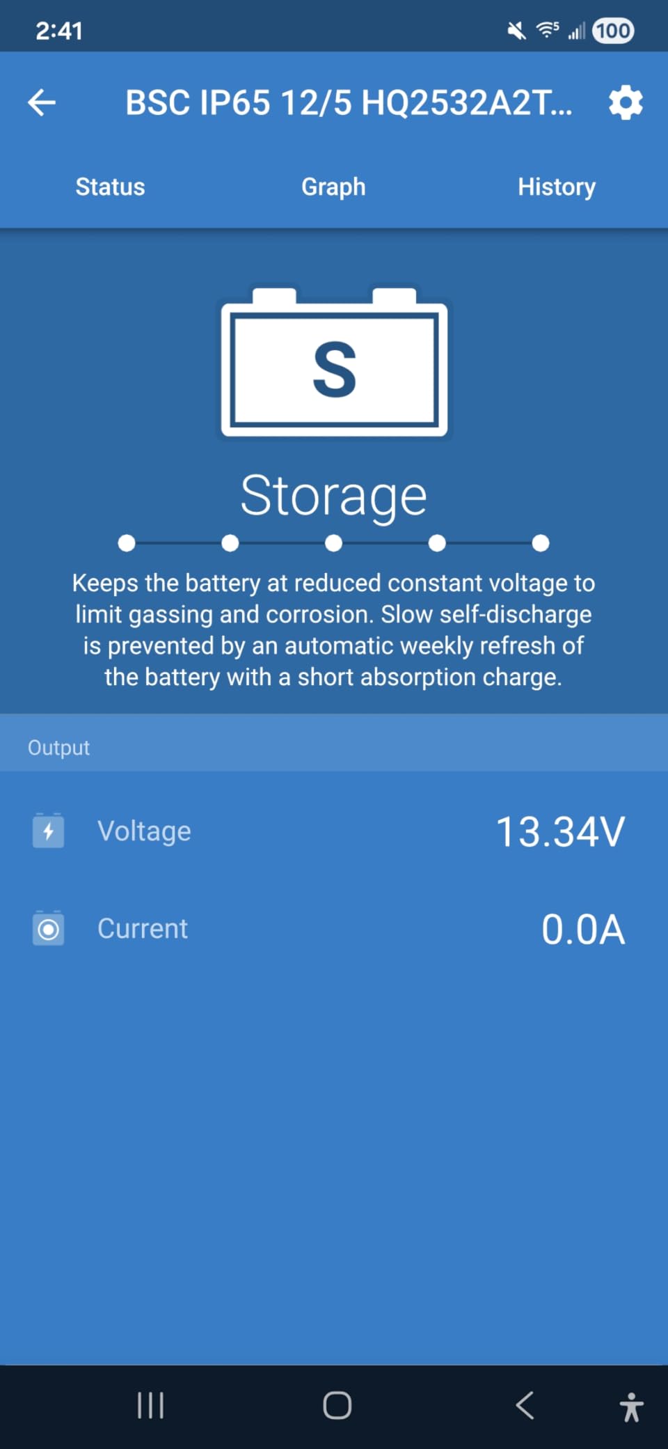 Love the power supply mode