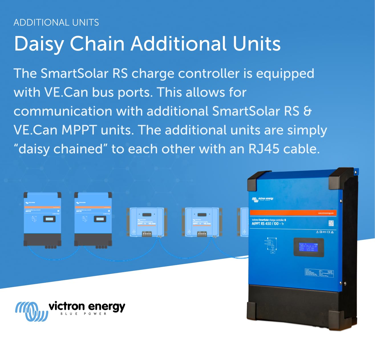 victron-energy-smartsolar-mppt-rs-450-100-tr-48v-450v-input-bluetooth image 5