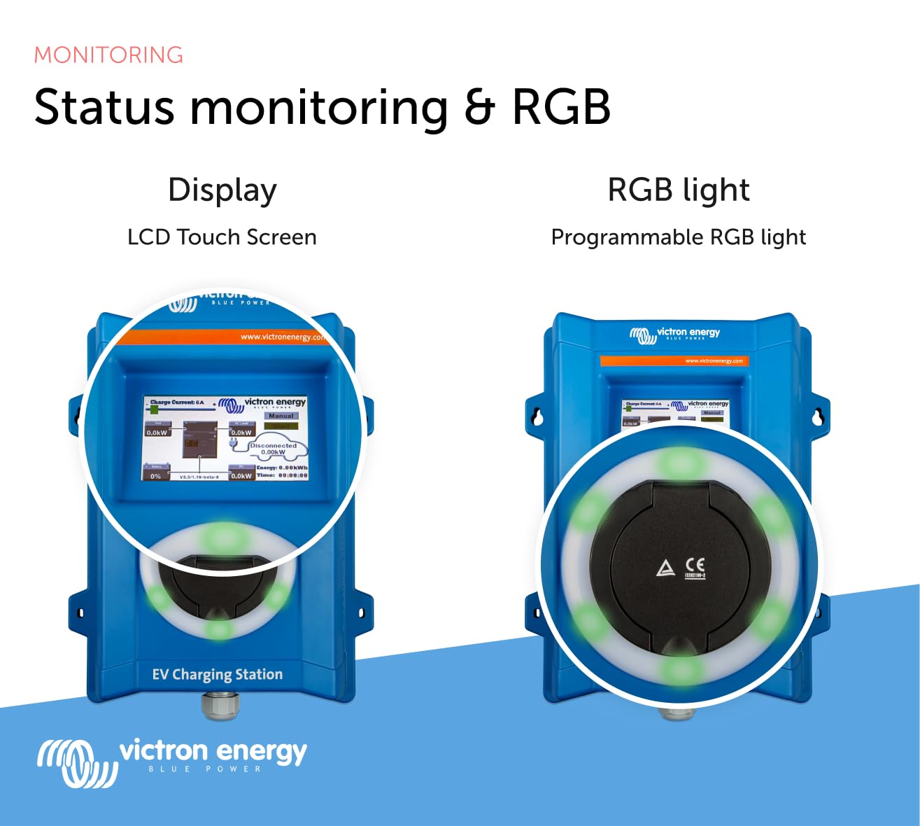 victron-energy-ev-charging-station-170-265-vac-22-kw-wi-fi-and-bluetooth-enabled image 7