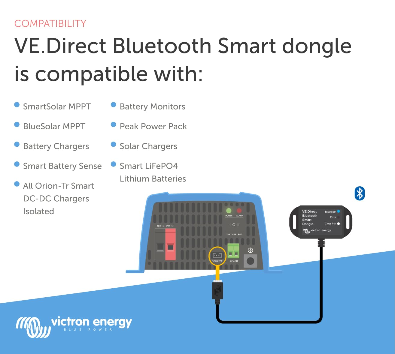 victron-energy-ve-direct-smart-dongle-bluetooth-wireless-monitoring-for-bmv-mppt image 4
