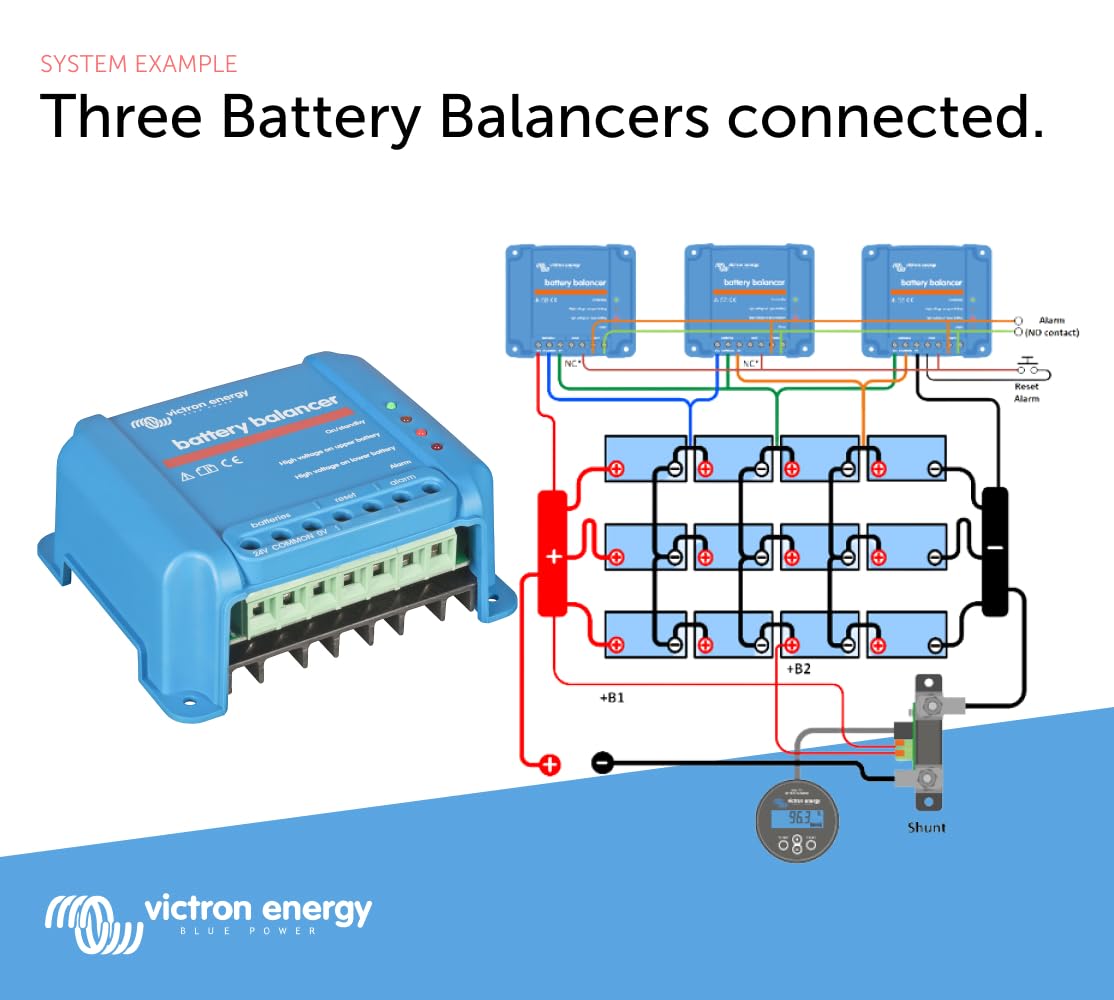 victron-energy-battery-balancer-for-24v-and-48v-systems image 5