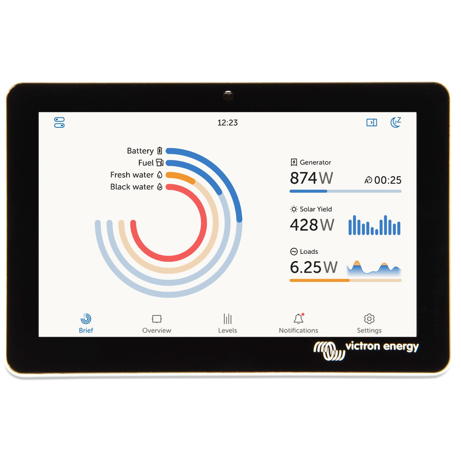 victron-energy-gx-touch-50-5-inch-waterproof-touchscreen-display-for-cerbo-gx image 5