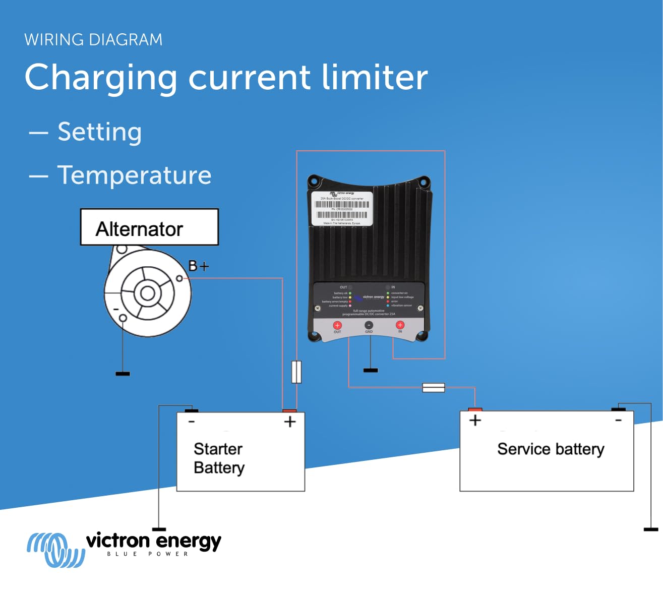 victron-energy-buck-boost-dc-dc-converter-25-amp image 4