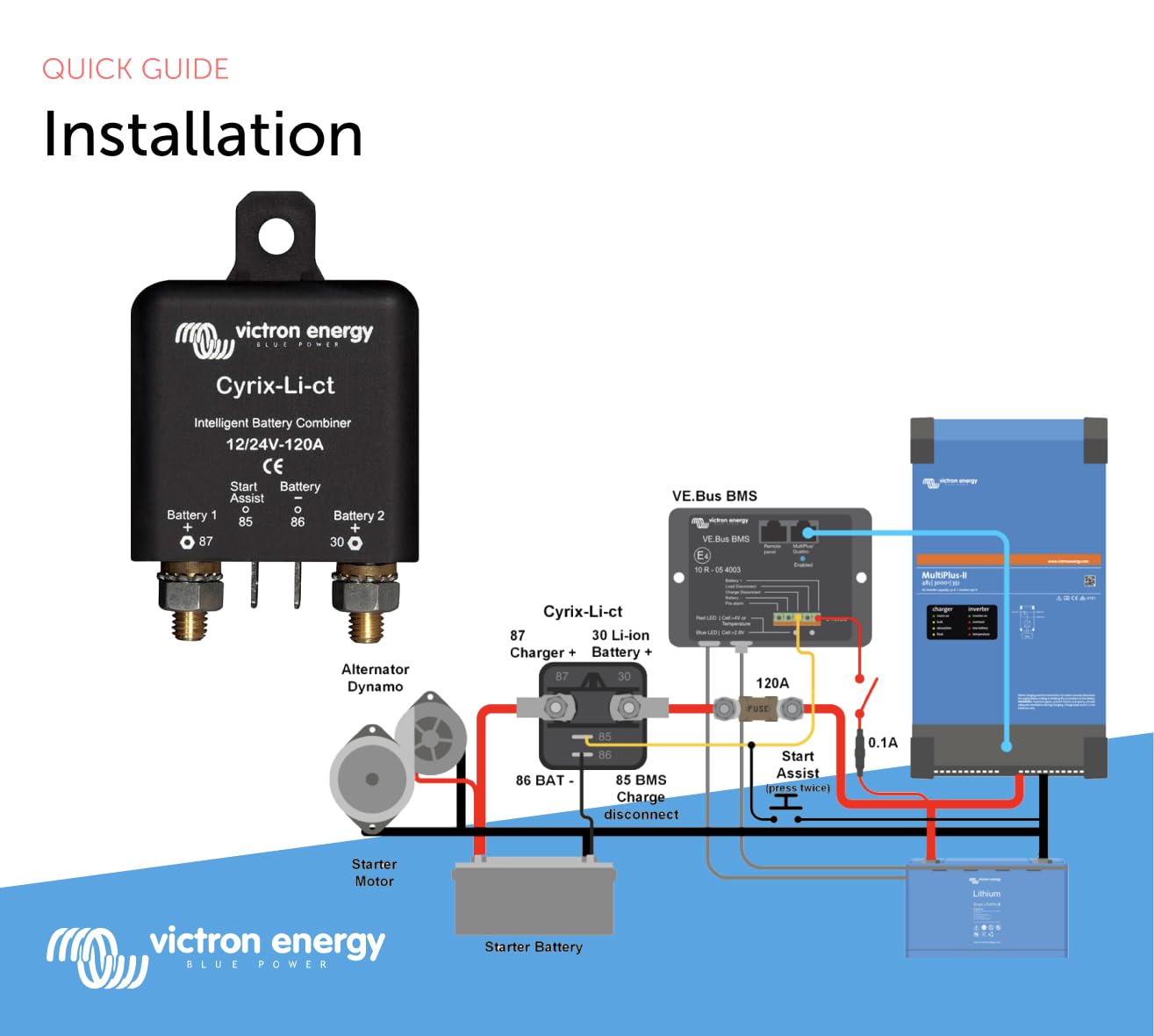 victron-energy-cyrix-li-ct-120a-intelligent-li-ion-battery-combiner image 5