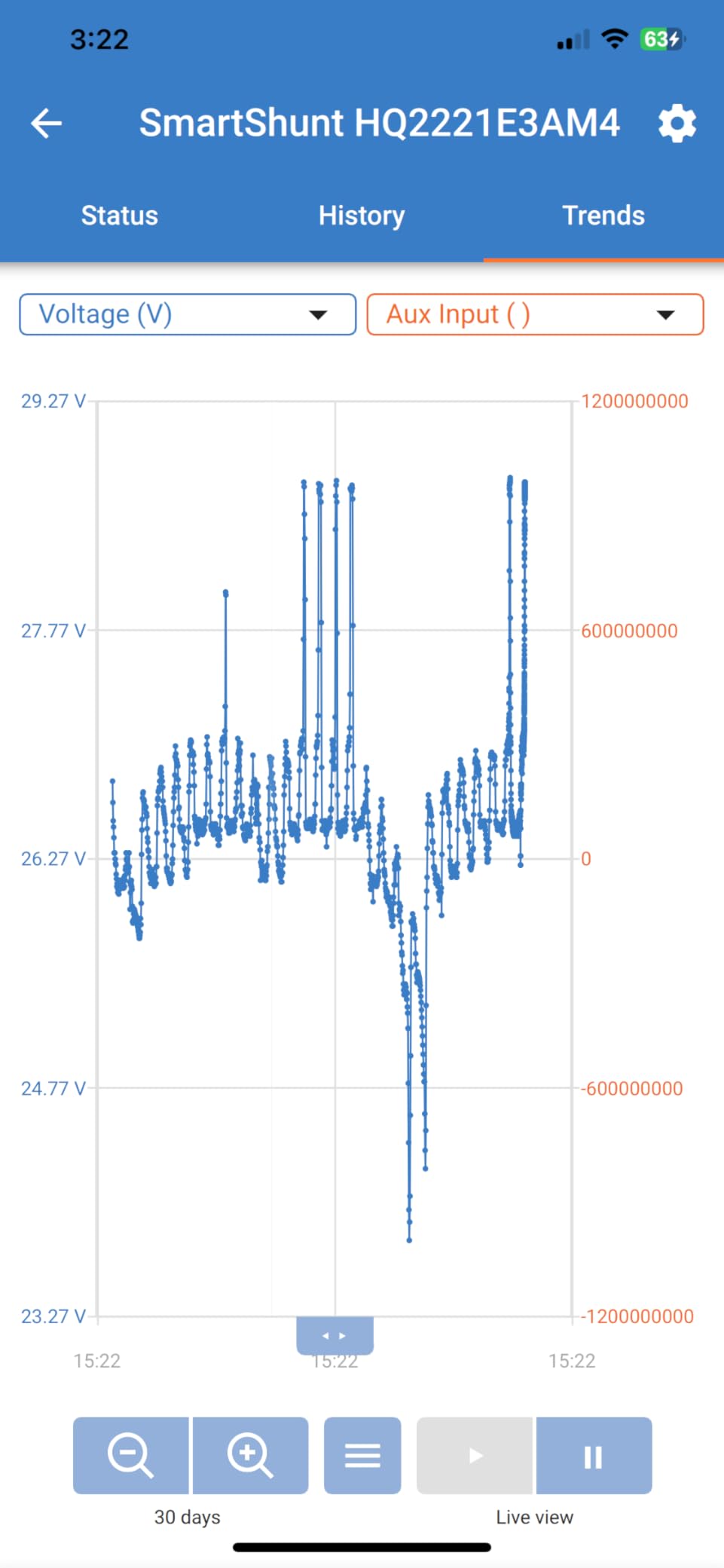 Disconnected constantly