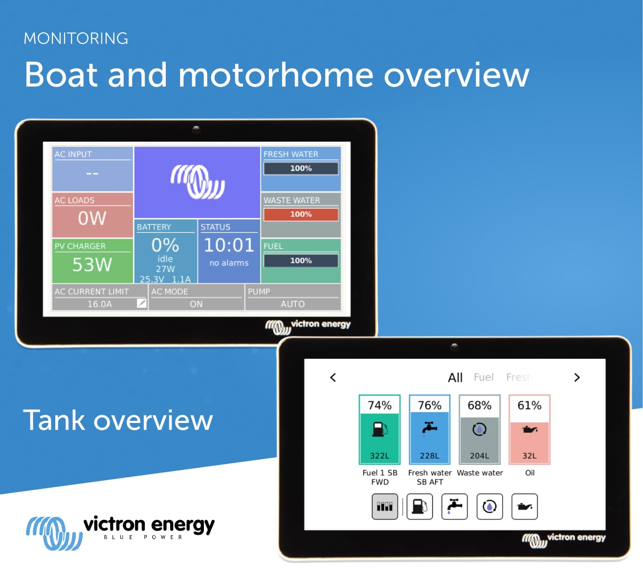 victron-energy-gx-tank-140-tank-level-monitor-for-gx-devices-4-20ma-0-10v image 4