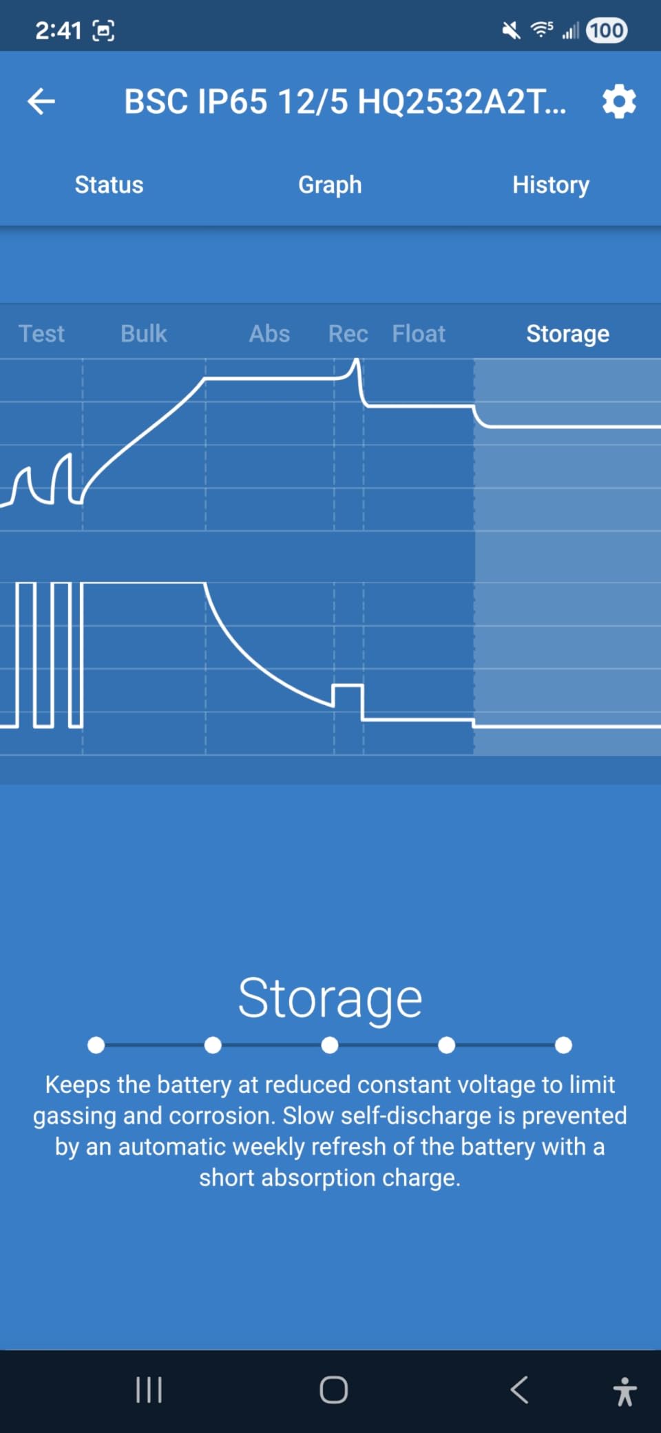 Works fine, but the app is finicky