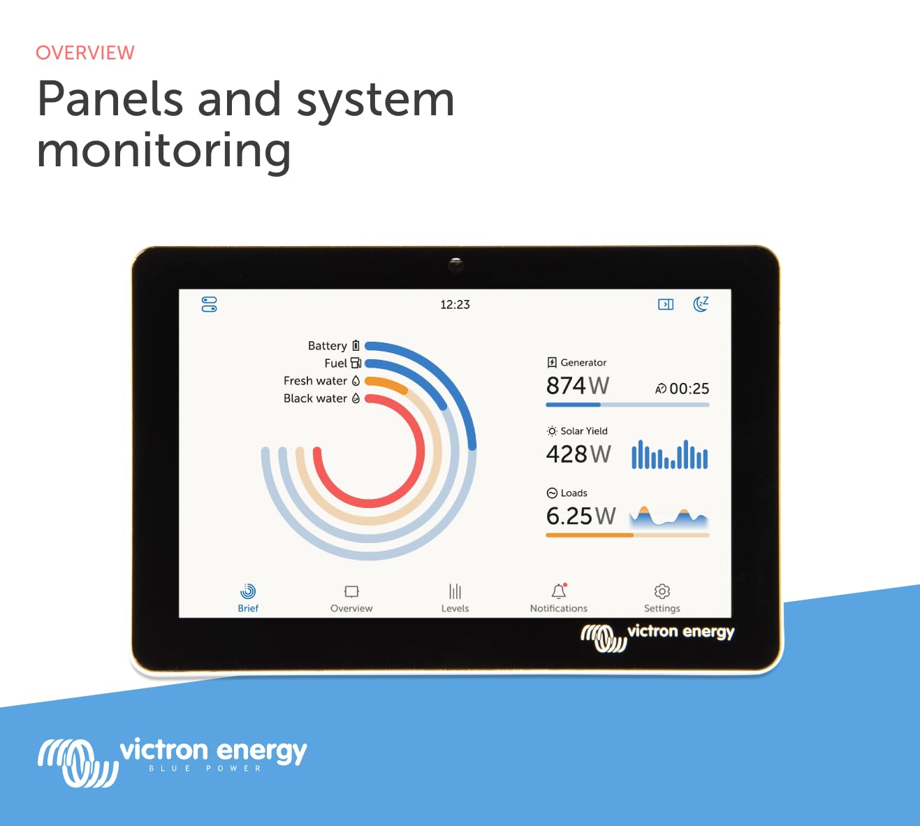 victron-energy-gx-touch-50-5-inch-waterproof-touchscreen-display-for-cerbo-gx image 2