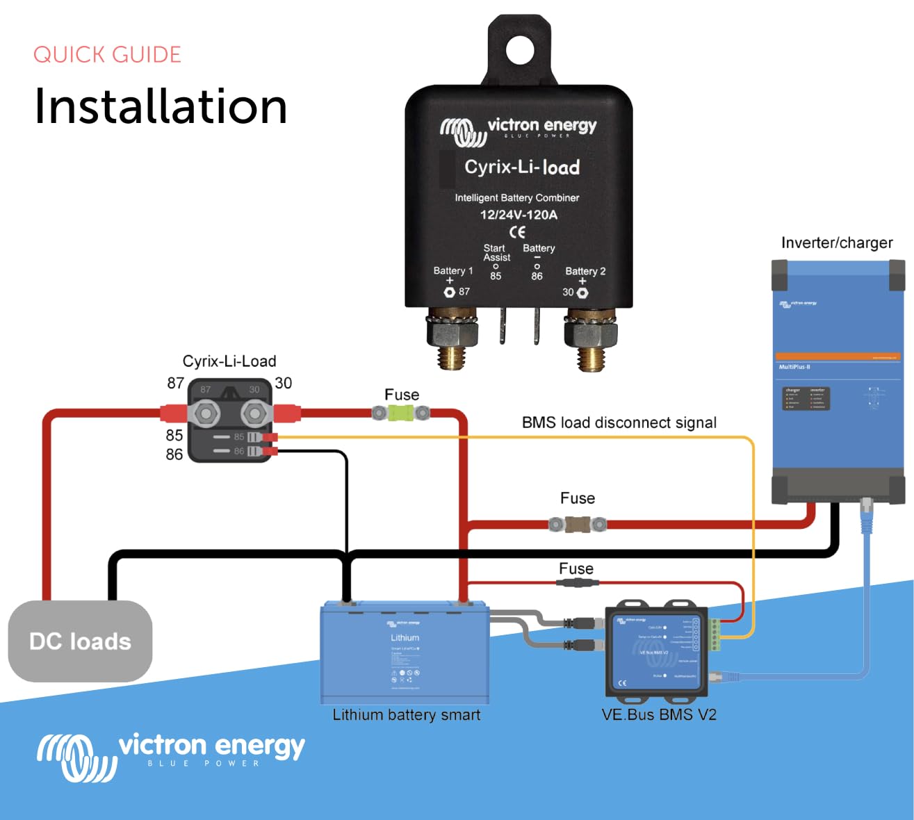 victron-energy-cyrix-li-load-12-24v-120a-intelligent-load-relay image 5