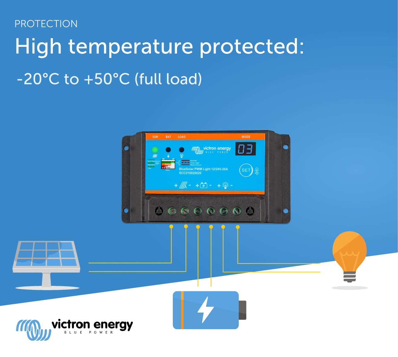 victron-energy-bluesolar-pwm-light-12-24v-20a-solar-charge-controller image 4