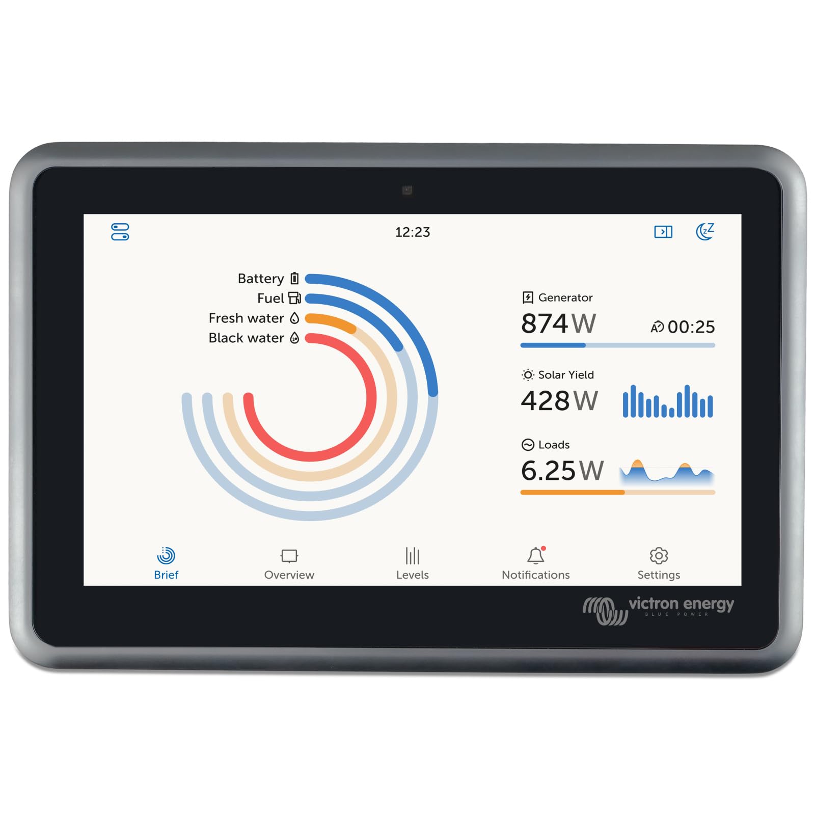 victron-energy-ekrano-gx-with-built-in-waterproof-7-inch-display-remote-monitori image 1