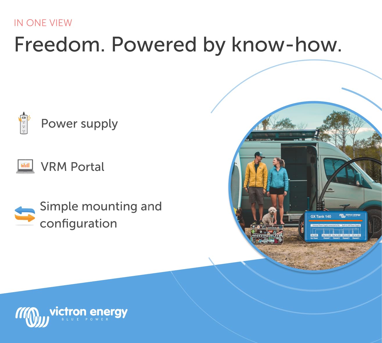 victron-energy-gx-tank-140-tank-level-monitor-for-gx-devices-4-20ma-0-10v image 2