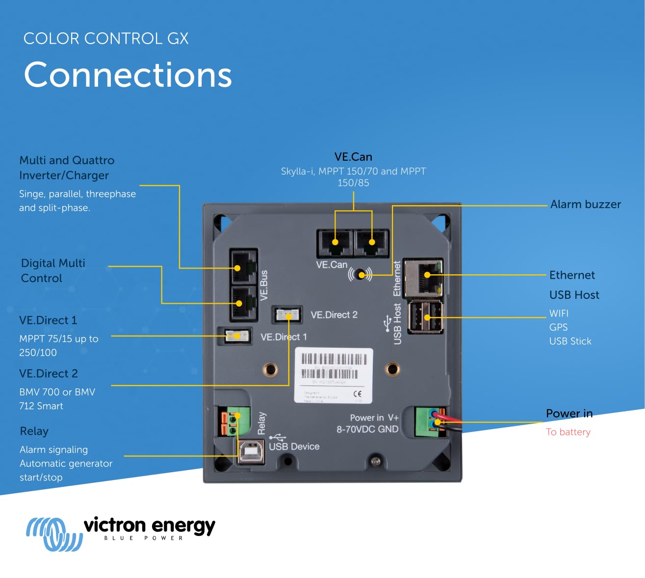 victron-energy-color-control-gx-full-system-display-monitoring-and-control image 4