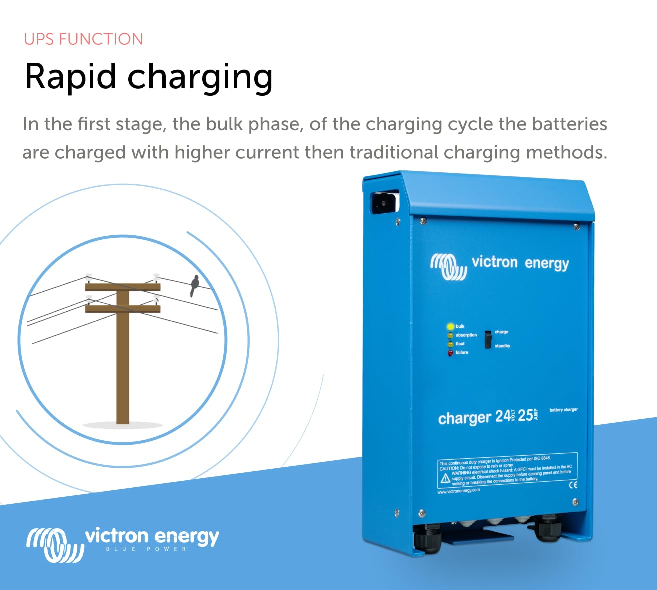 victron-energy-blue-power-24v-25a-microprocessor-battery-charger image 5