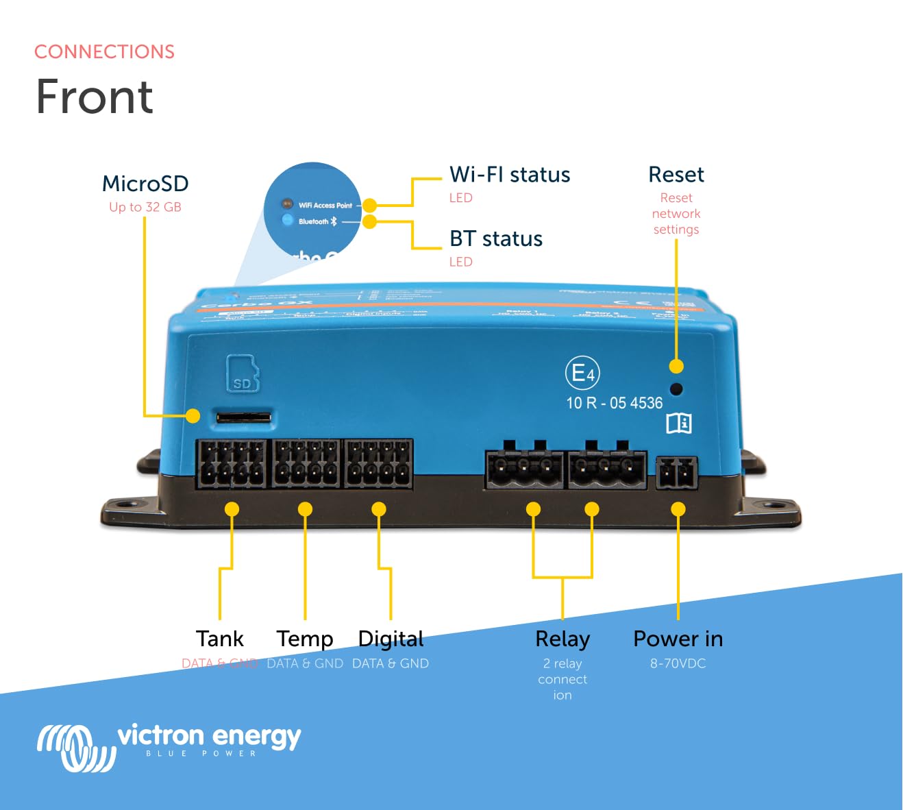 victron-energy-cerbo-gx-system-monitoring-and-control-hub-with-bluetooth-vrm-and image 5