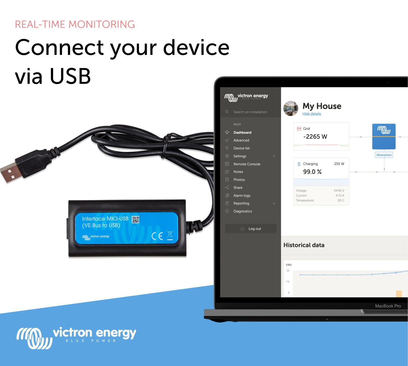 victron-energy-interface-mk3-usb-ve-bus-to-usb image 2