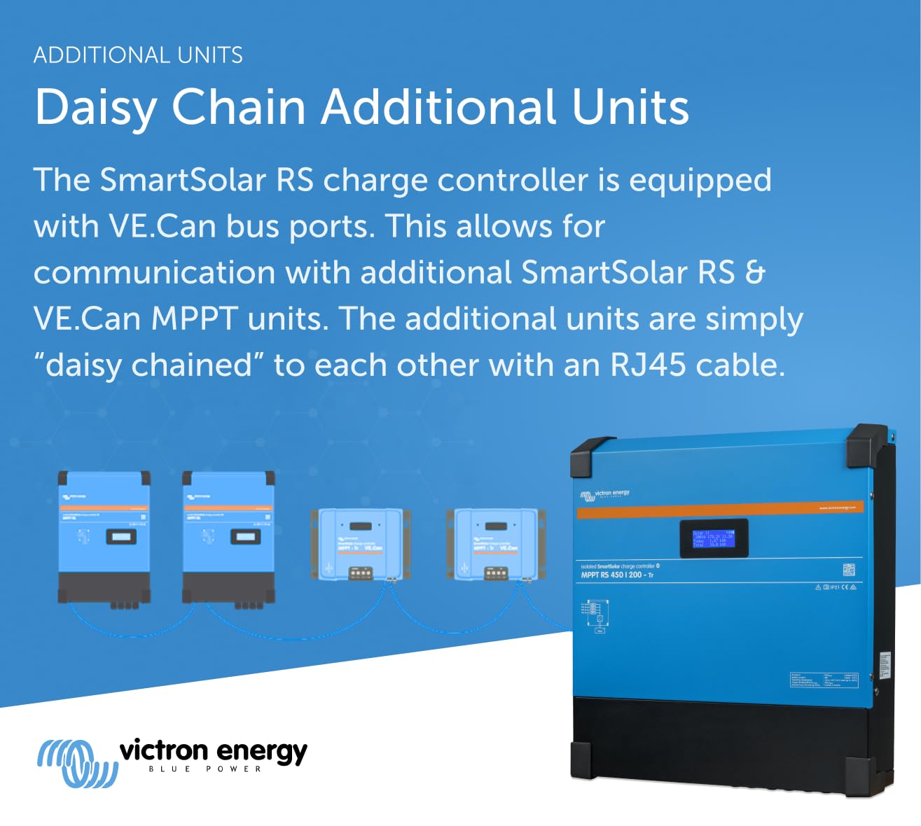 victron-energy-smartsolar-mppt-rs-450v-200a-48v-solar-charge-controller-bluetoot image 5