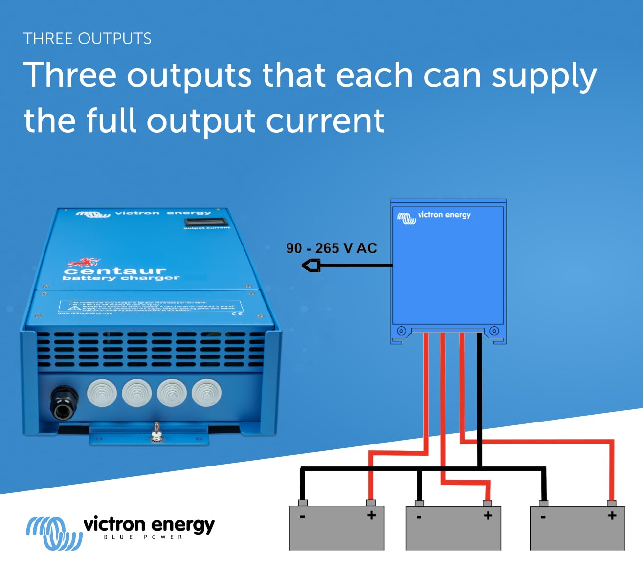 victron-energy-centaur-24v-60a-3-bank-battery-charger-for-marine-and-rv image 4