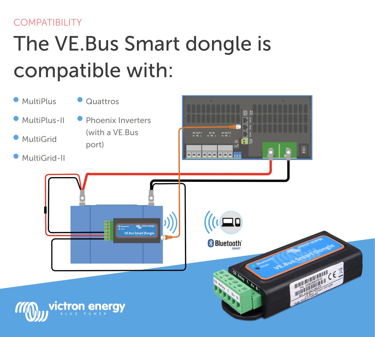 victron-energy-ve-bus-smart-dongle-bluetooth image 4