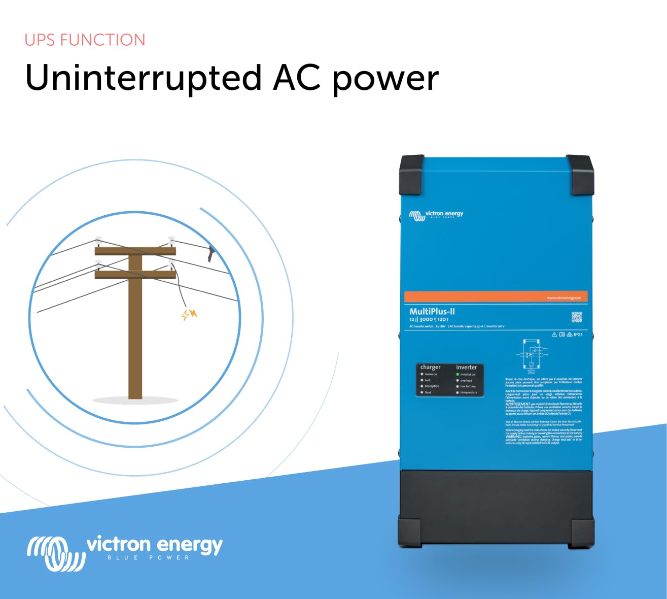 victron-energy-multiplus-ii-inverter-charger-3000va-12v-2x120v image 5