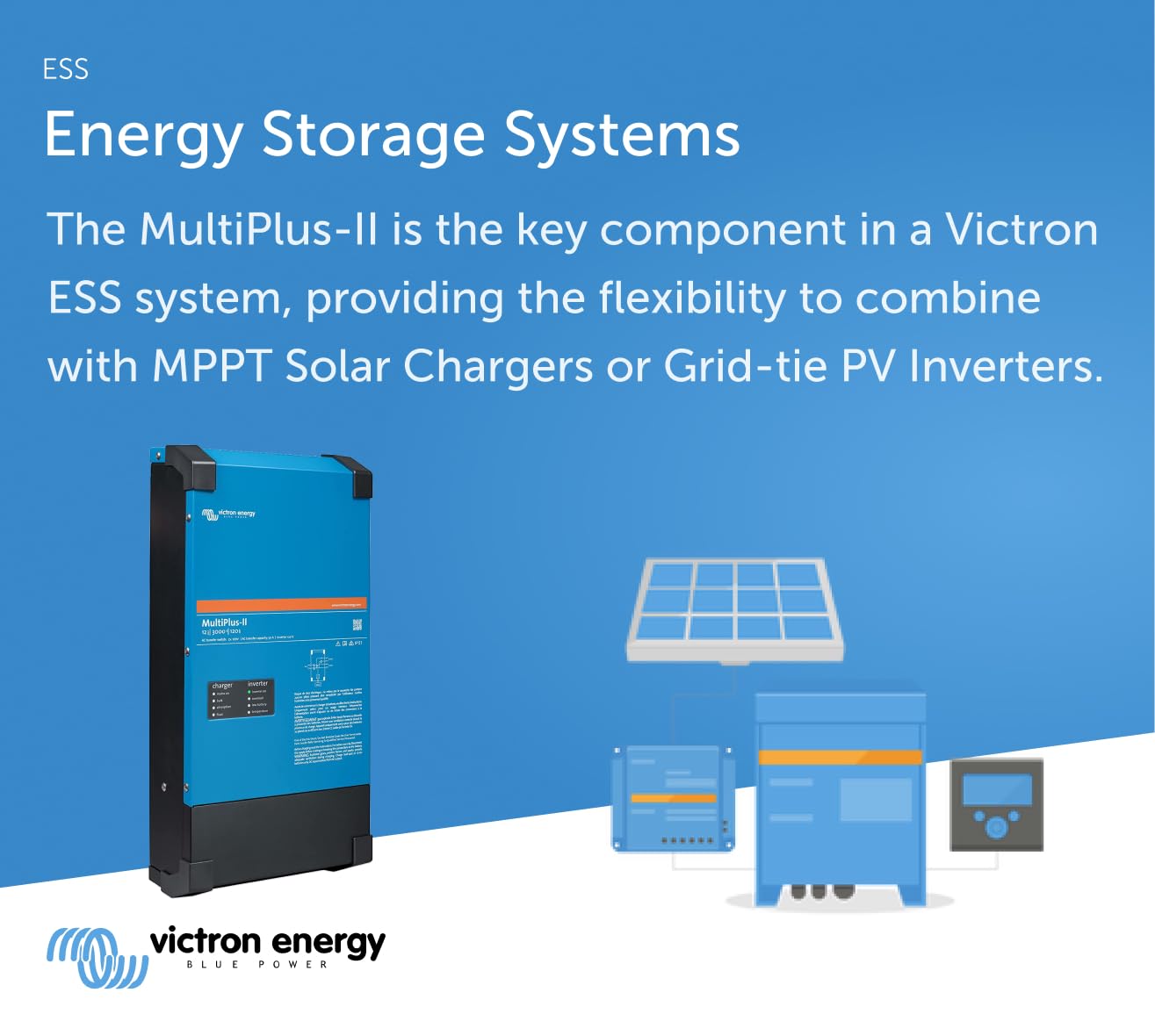 victron-energy-multiplus-ii-inverter-charger-3000va-12v-2x120v image 4