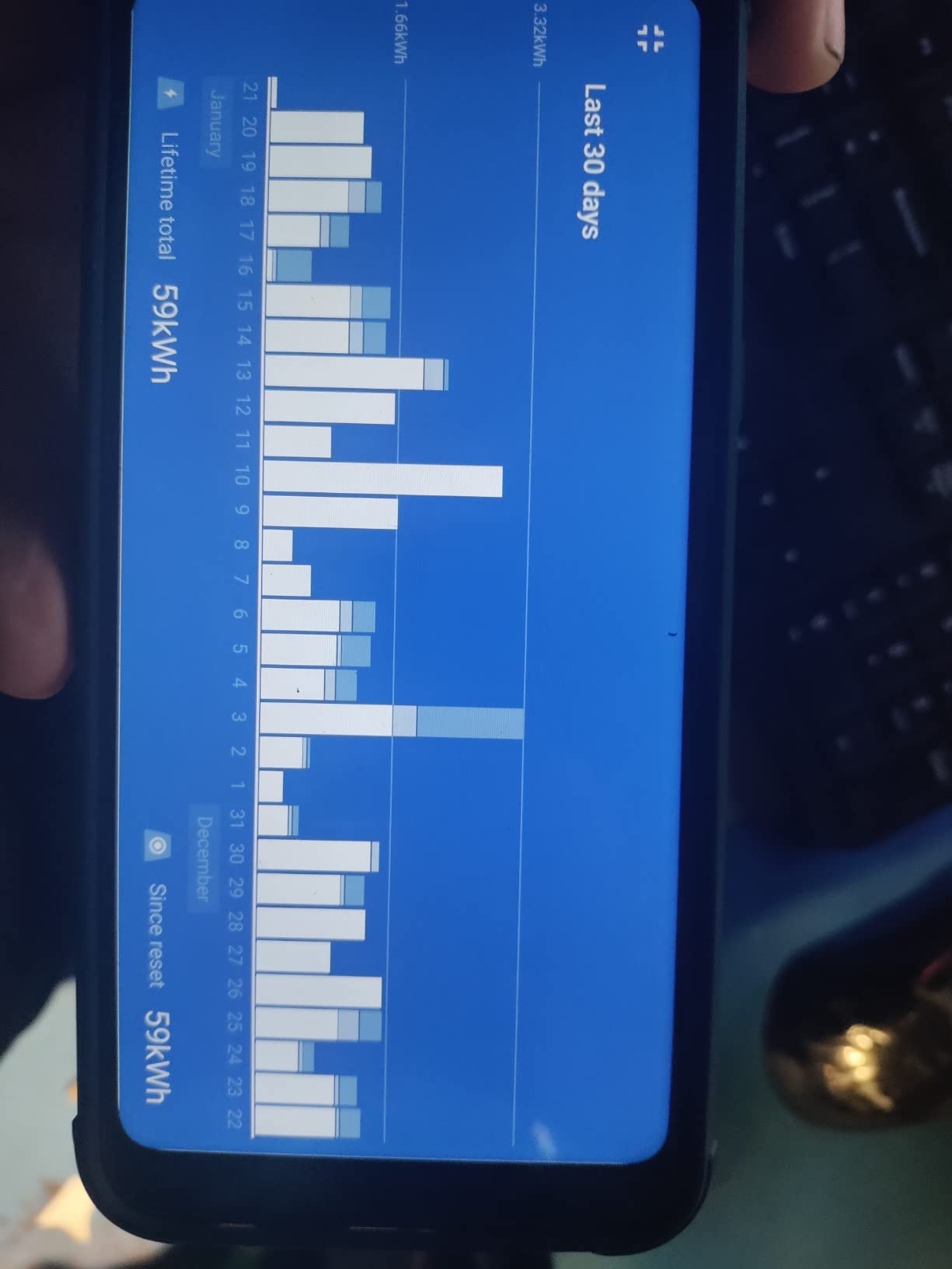 Overkill for my system