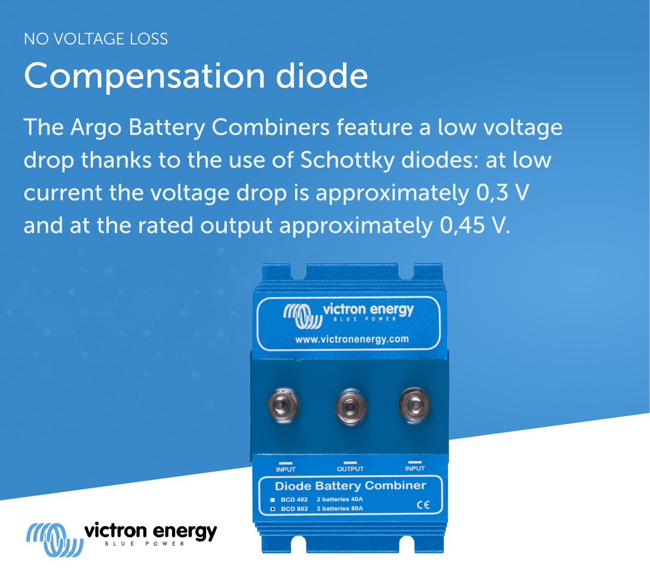 victron-energy-bcd-802-80a-diode-battery-combiner image 4