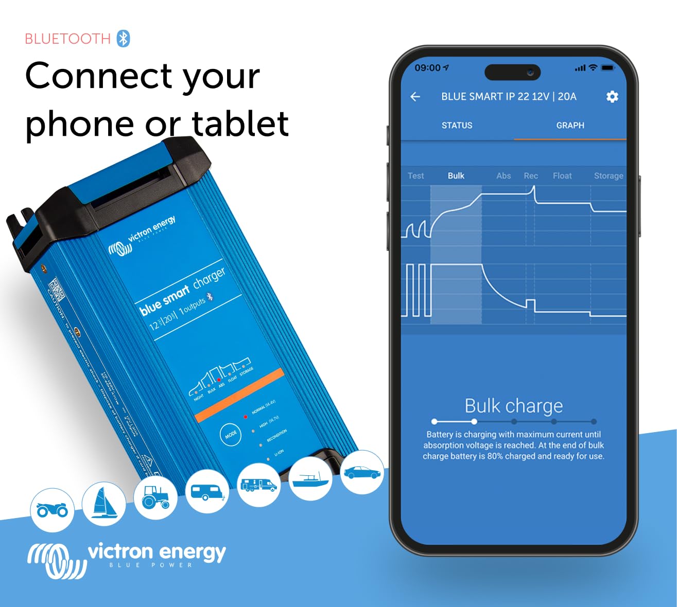 victron-energy-blue-smart-ip22-smart-car-battery-charger-12v-20a image 2