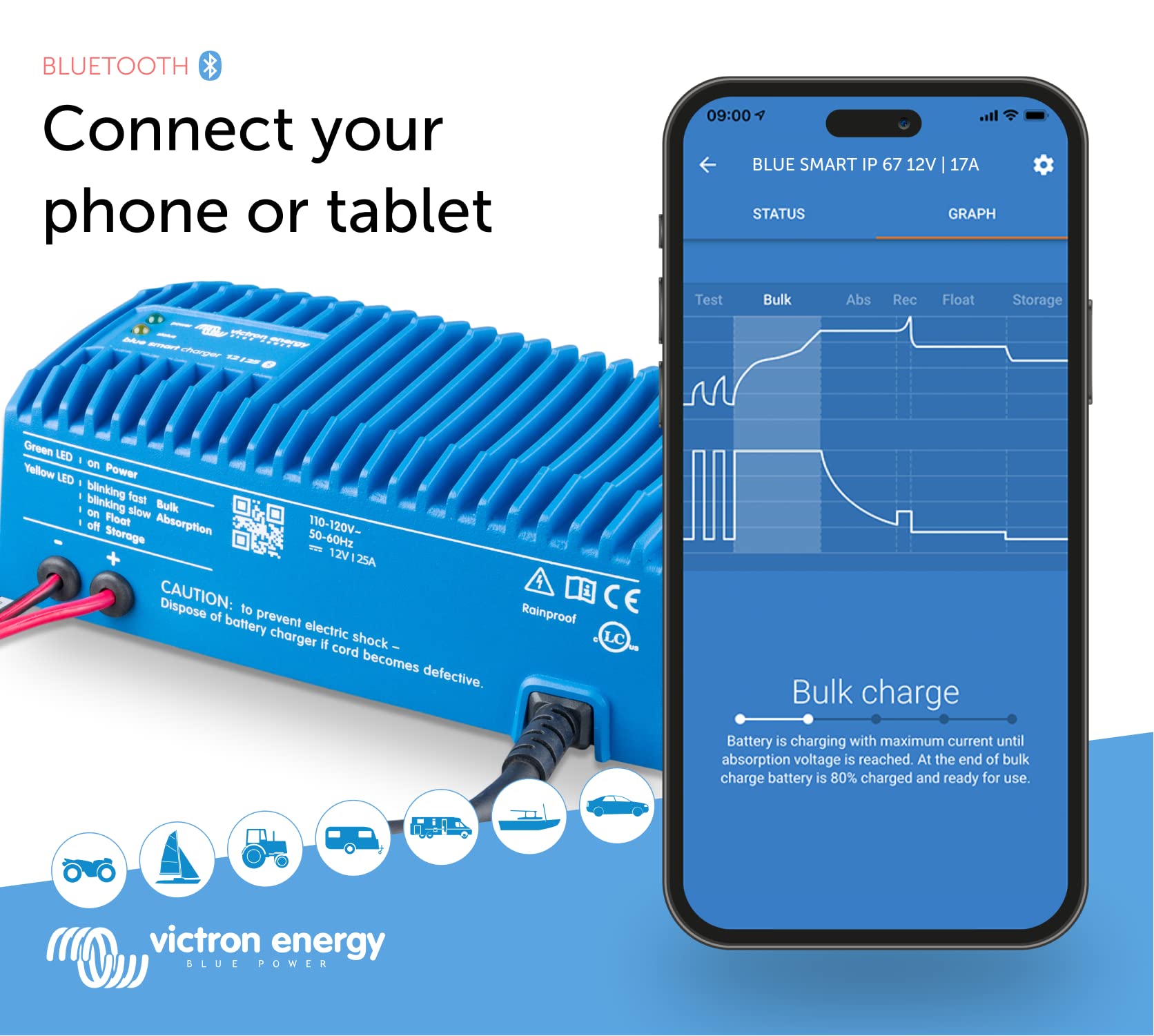 victron-energy-blue-smart-ip67-12v-25a-marine-battery-charger-with-bluetooth image 2