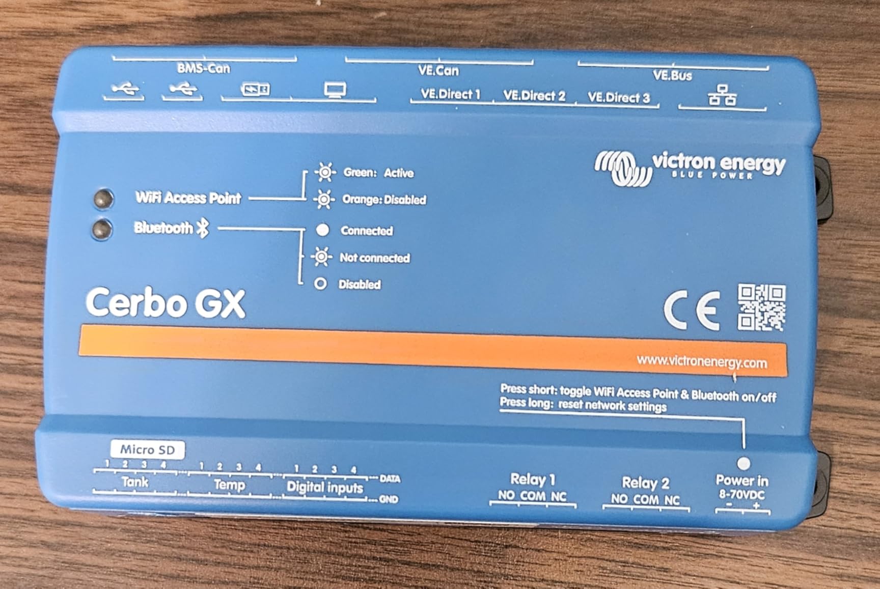 Professional grade monitoring