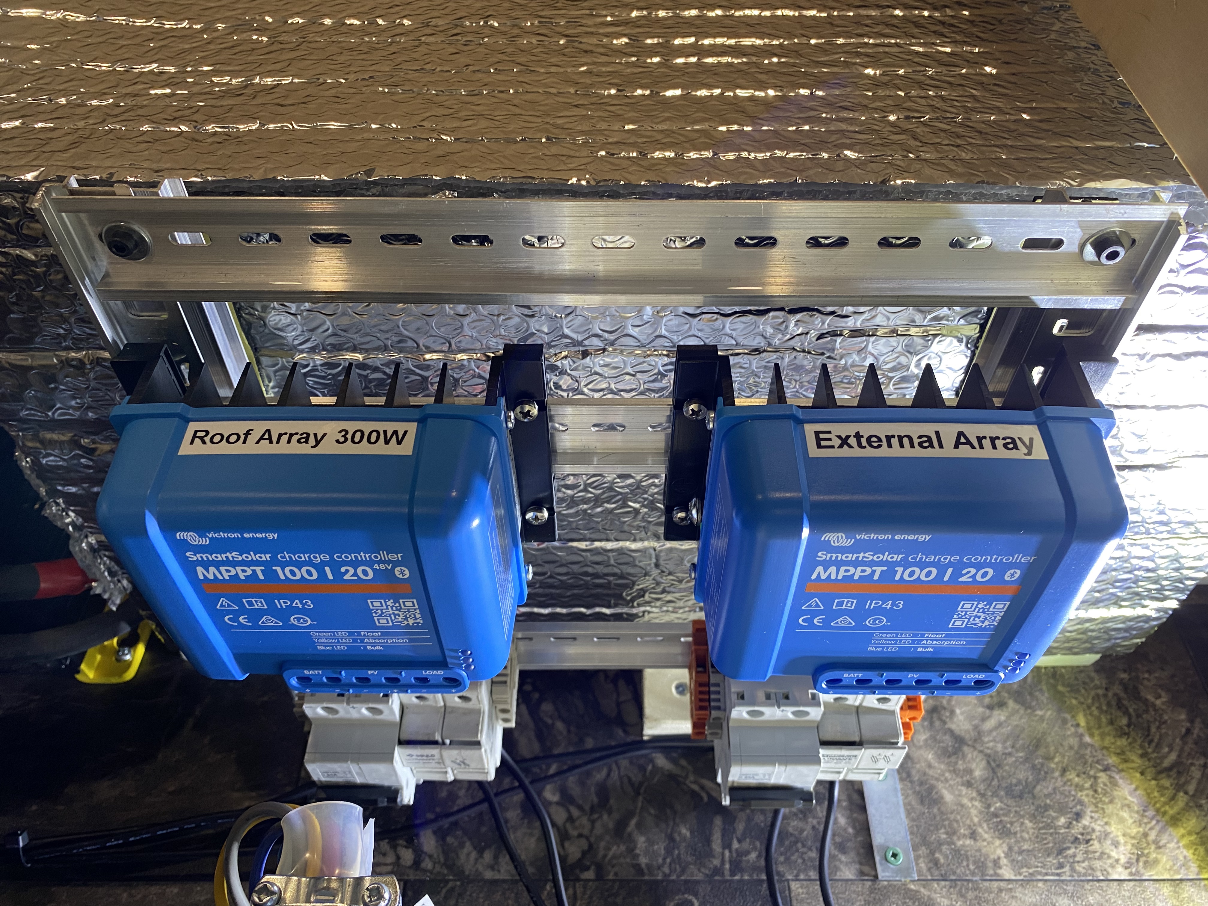 Perfect for DIN rail